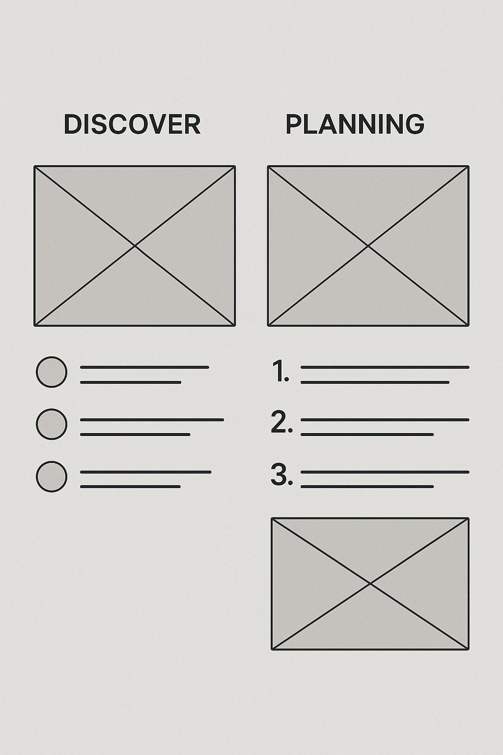 Discovery & Planning